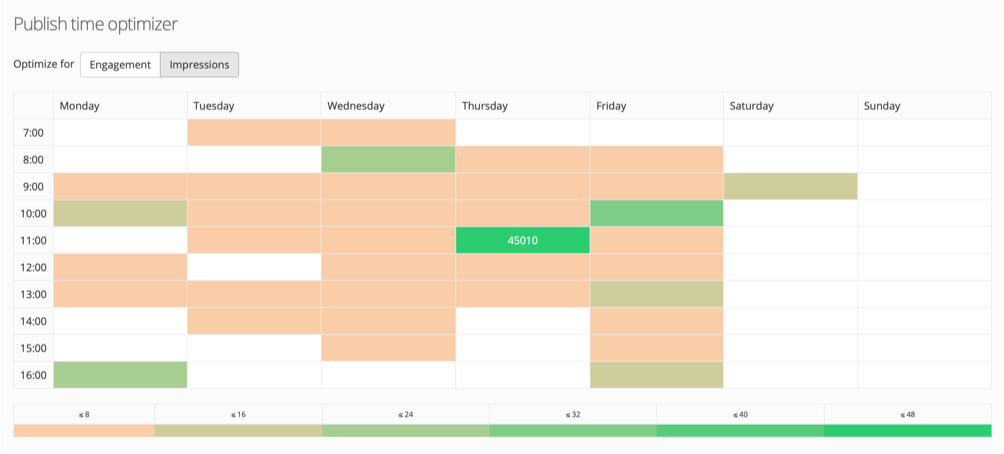 social-relationdesk_publish-publish_time_optimizer_770x440