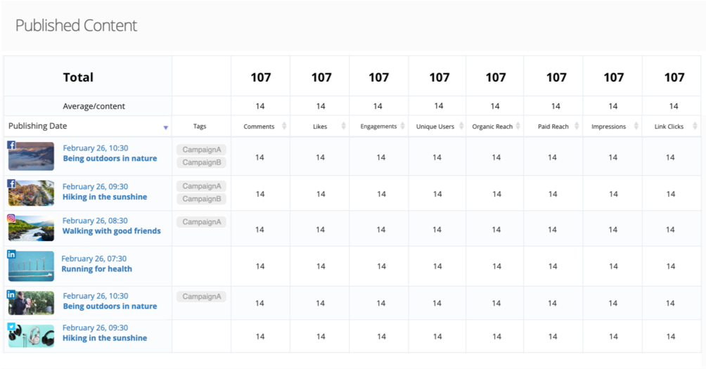 social-relationdesk_publish-published_content_770x440