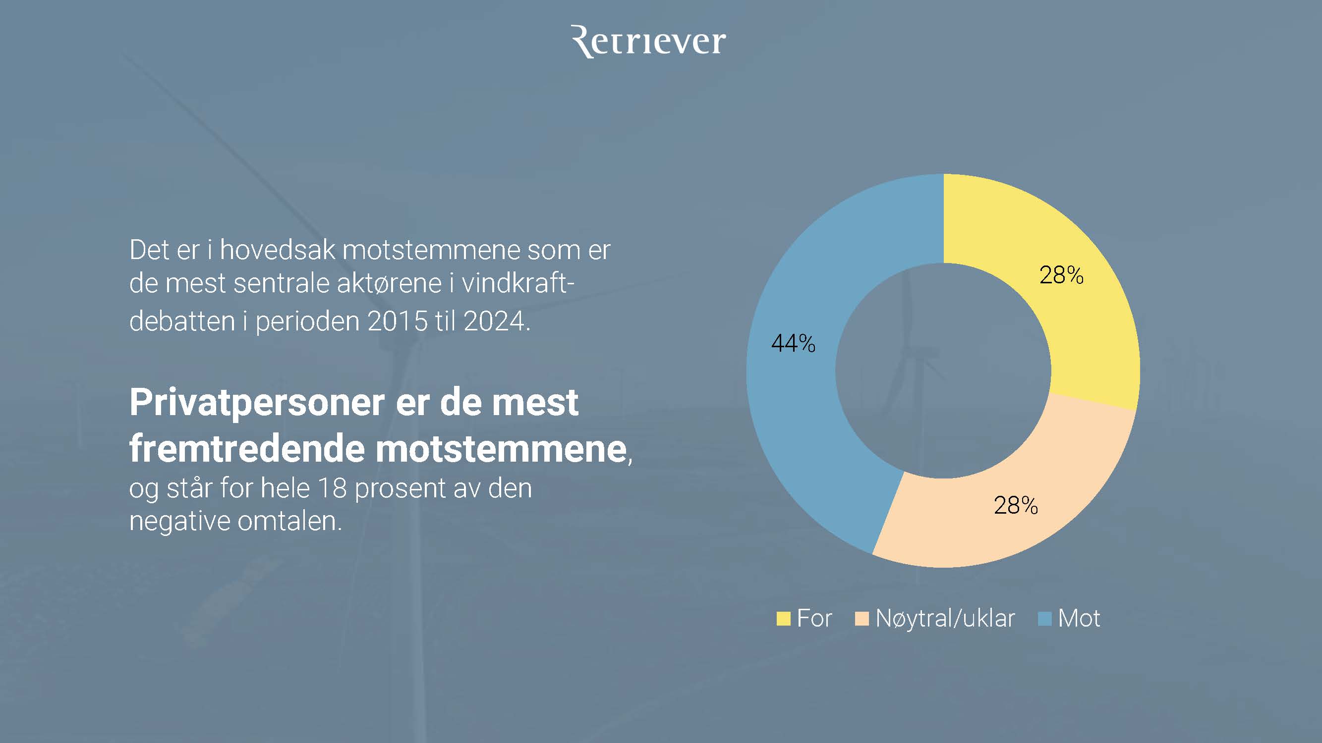 Kraftdebatt 2015-2024[1]_Side_12