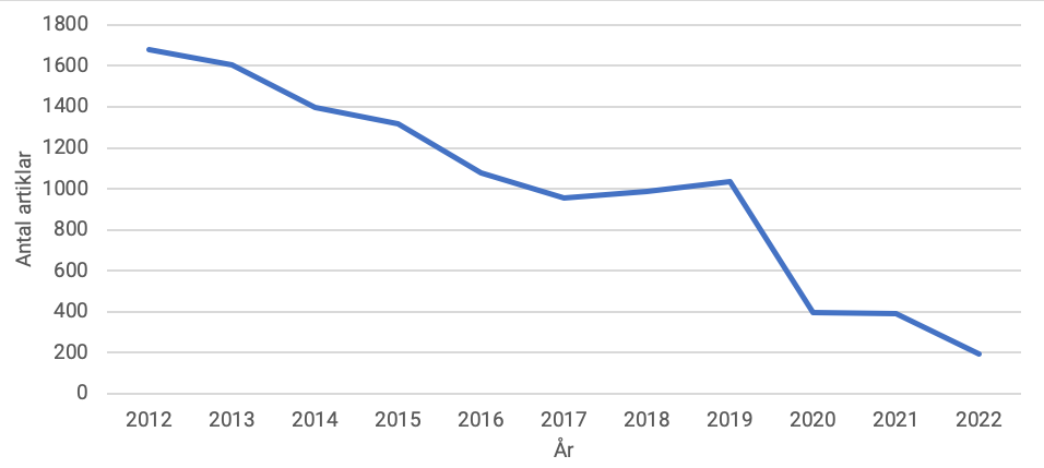 20220428-diagram-earth-hour-i-media