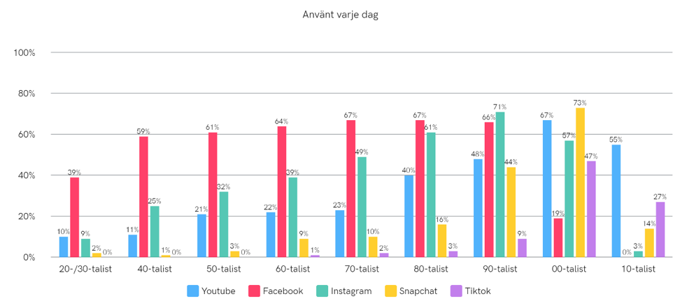 20211026-SOI-diagram-3