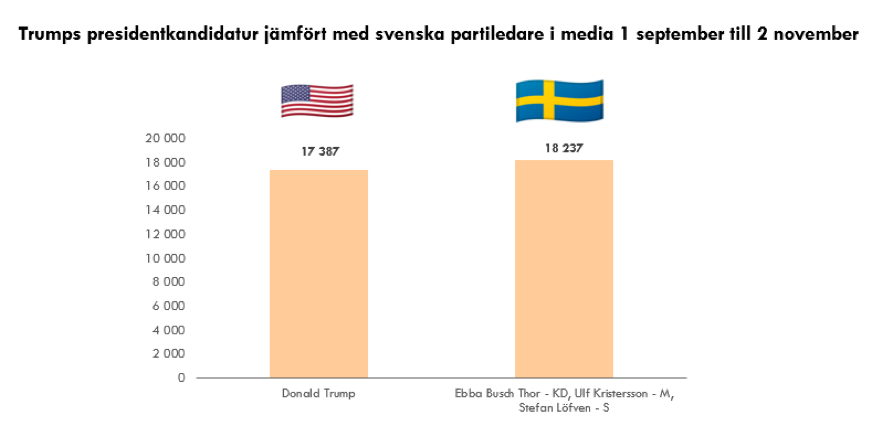 Trump_vs_Biden_presidentkandidatur